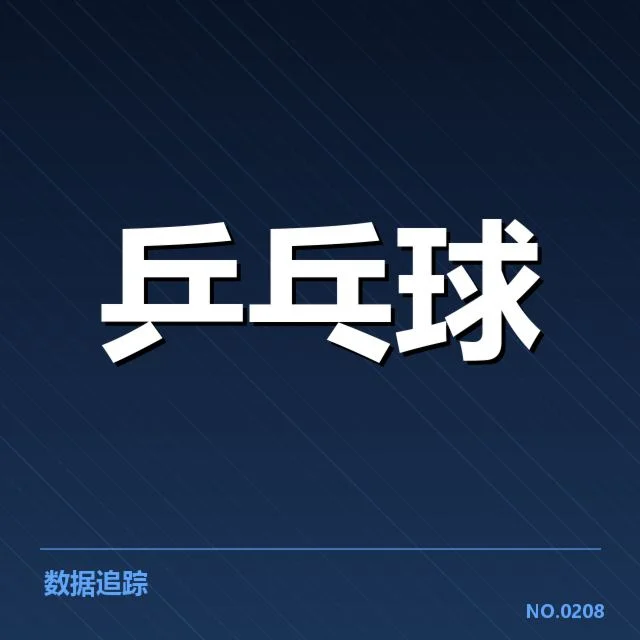 国际大赛阵容：陈梦出征阵容调整疑虑